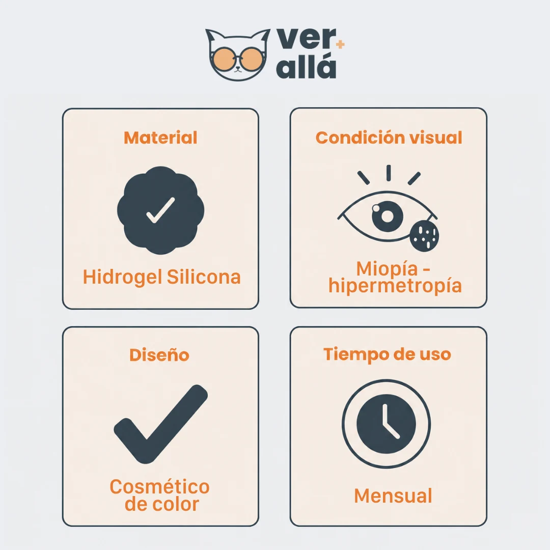 Air Optix Colors - Imagen 3