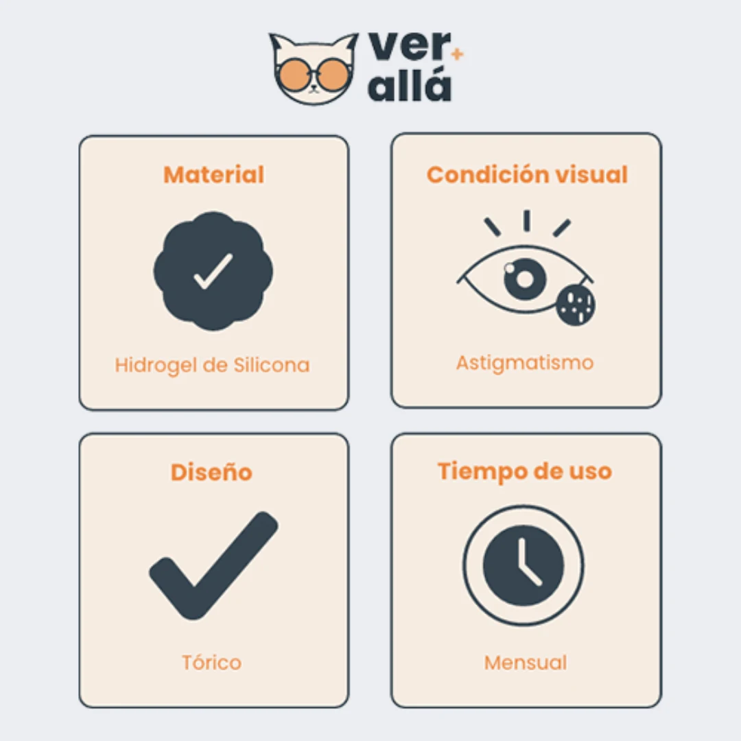 Air Optix HydraGlyde Astigmatismo - Imagen 3